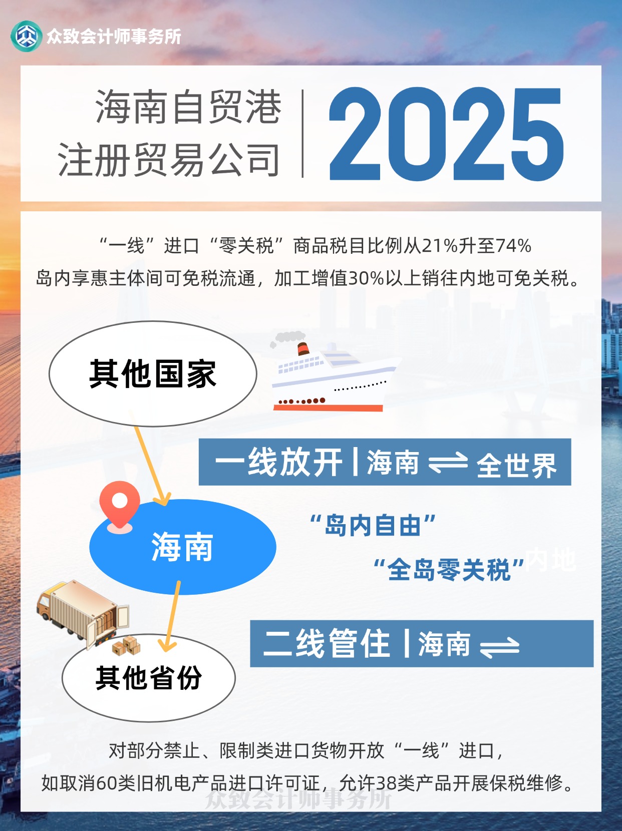 25贸易公司 (1).jpg