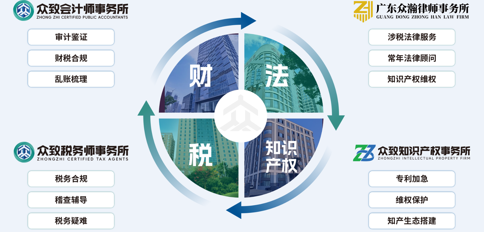 企业微信截图_17897006145946.png